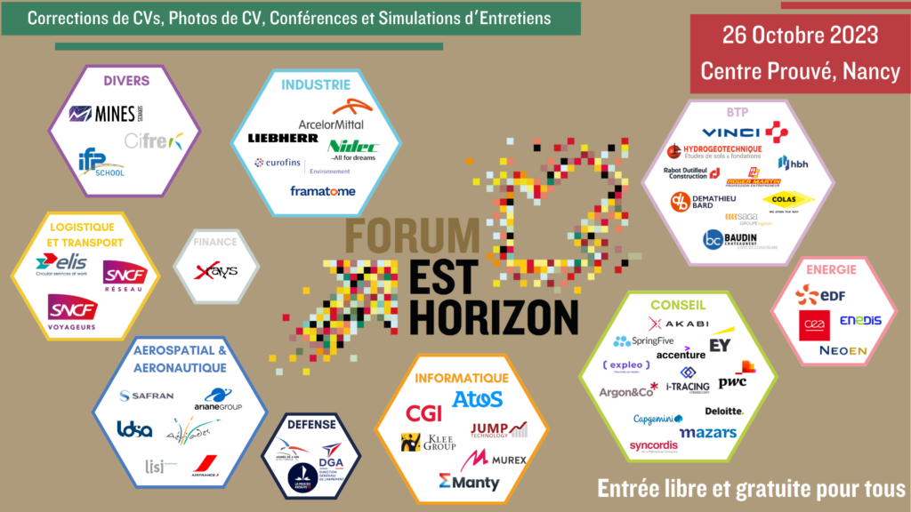 Logos des 50 entreprises qui participent à la 40 édition du Forum Est Horizon